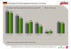 TG09_DE_Consoles_Population_DEF (Large).jpg